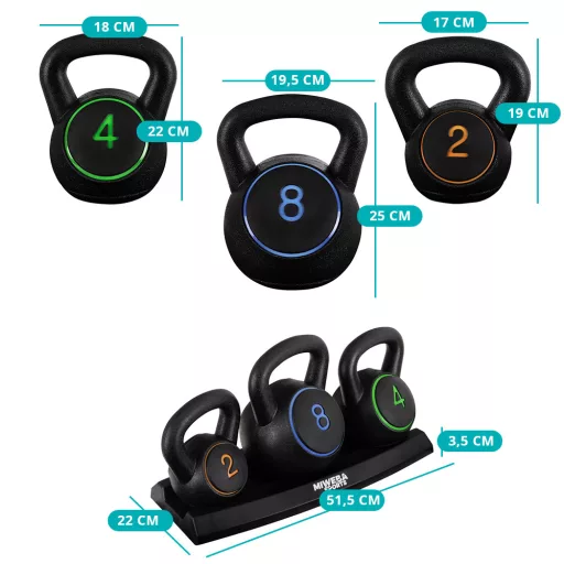 Kettlebell szett, 2-4-8 kg